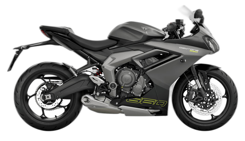 Triumph Daytona 660